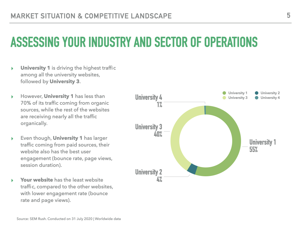 marketing plan for education consultancy pdf